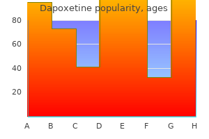 discount dapoxetine 90mg online