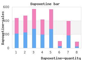 buy 90mg dapoxetine with visa