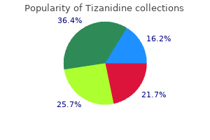 tizanidine 2mg online