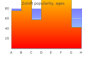 order 100mg zoloft with visa
