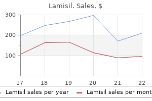 discount lamisil 250mg on-line