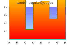 order lamisil 250 mg line