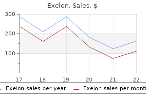 buy exelon 6 mg cheap