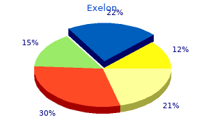 buy exelon 6mg low cost