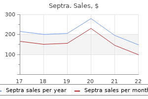 discount 480mg septra otc