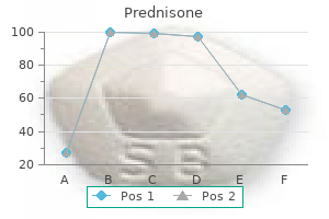 discount prednisone 20 mg overnight delivery