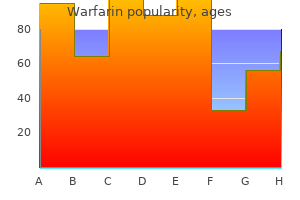 purchase 5mg warfarin fast delivery