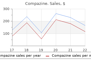 cheap compazine 5mg otc