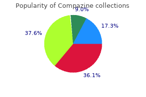 discount 5 mg compazine free shipping