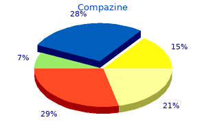 cheap 5 mg compazine fast delivery