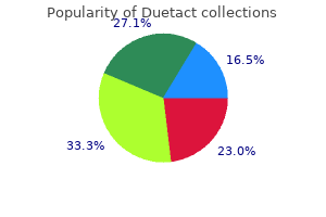 purchase duetact 16mg line