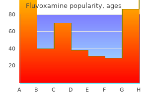 cheap 50mg fluvoxamine fast delivery