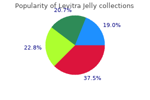 cheap levitra jelly 20mg with amex