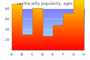 discount levitra jelly 20 mg on-line