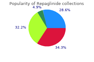 repaglinide 0.5 mg online