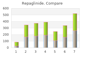 buy 1 mg repaglinide fast delivery