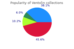 purchase ventolin 100mcg visa