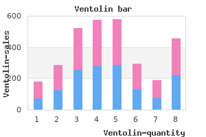 safe ventolin 100 mcg