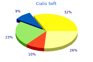 cialis soft 20 mg for sale