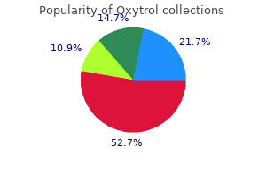 buy oxytrol 2.5mg online