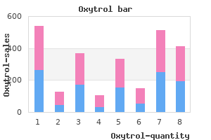 discount oxytrol 5mg line