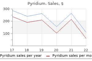 purchase 200mg pyridium amex