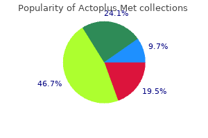 actoplus met 500 mg cheap