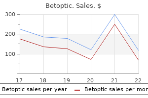 betoptic 5 ml with mastercard