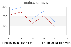 forxiga 10mg fast delivery