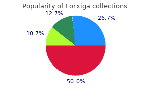 generic forxiga 5 mg without prescription