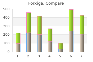 discount forxiga 10 mg visa