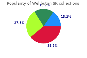 cheap 150mg wellbutrin sr fast delivery