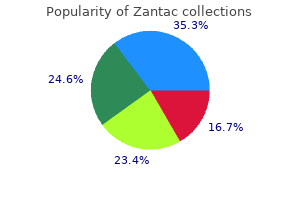 zantac 300 mg generic