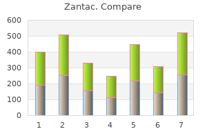 300 mg zantac otc