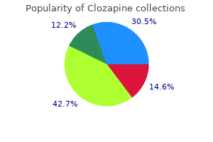 cheap 100mg clozapine mastercard