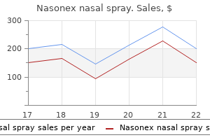 buy nasonex nasal spray 18gm cheap