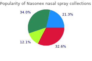 nasonex nasal spray 18 gm on line