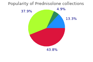 purchase prednisolone 5 mg