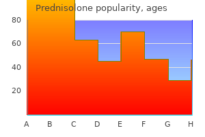 best prednisolone 10mg