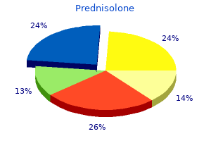 prednisolone 40 mg low cost