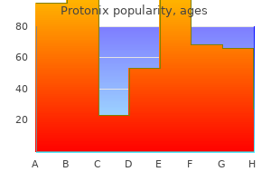 buy protonix 40mg with mastercard